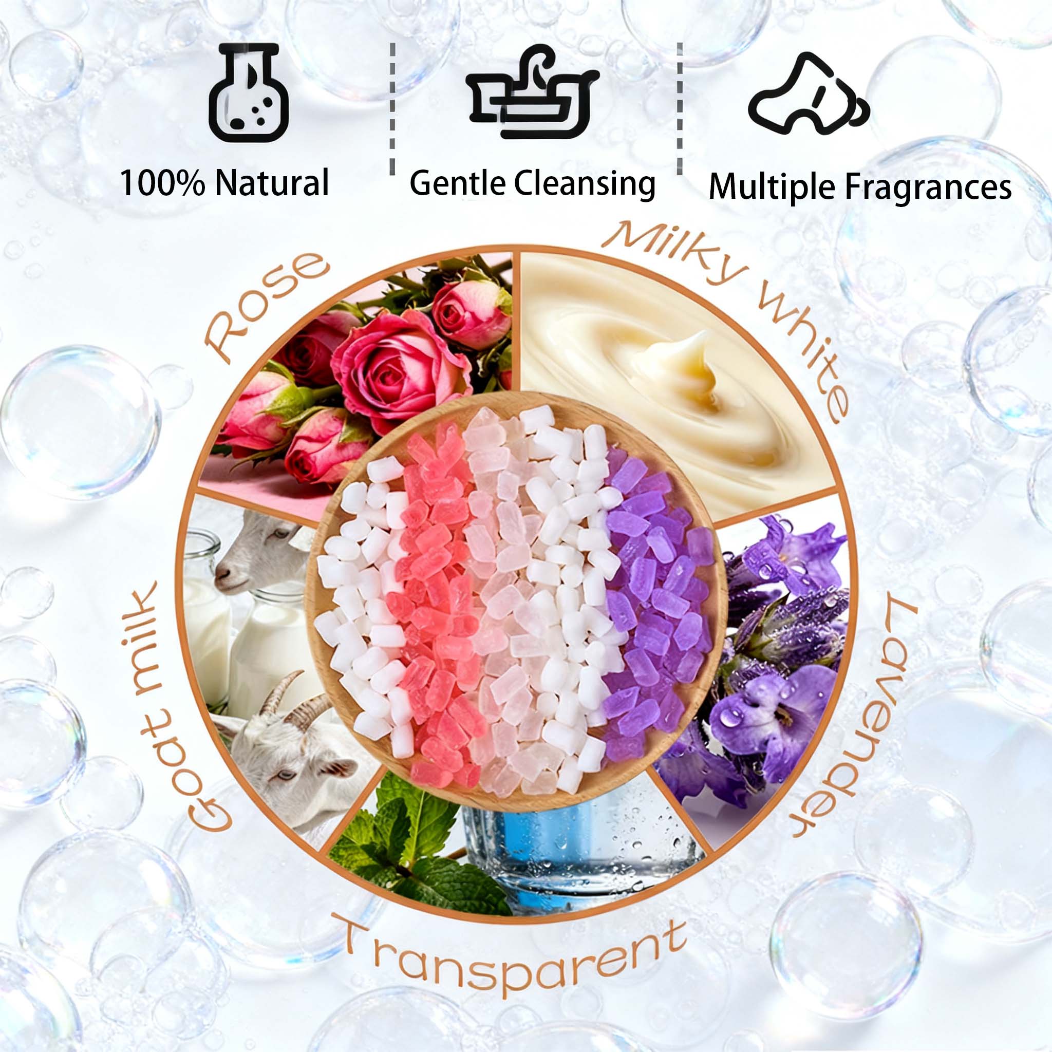 200g Base di sapone profumato  - Soap Making Material Wholesale recensione e prezzo